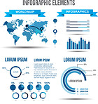 Putting global economics in perspective