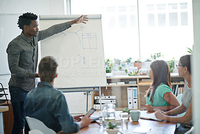 Buy stock photo African American conference business team leader giving a presentation on flip chart to an employee group. Business people brainstorming, planning and discussing projects in the corporate boardroom