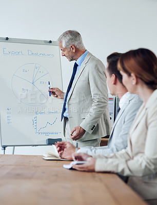 Buy stock photo Whiteboard, meeting or CEO in presentation with business people for strategy, planning and growth. Corporate, financial or employees with statistics, charts or graphs for data analytics or analysis