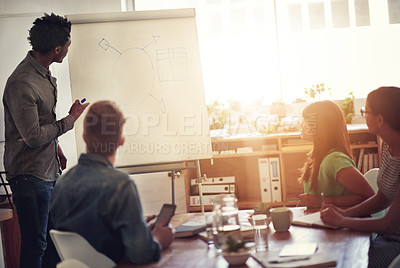 Buy stock photo Presentation, meeting or training workshop in a boardroom with a team of colleagues, coworkers and business partners. Teaching and coaching during a seminar on a whiteboard with strategy and planning