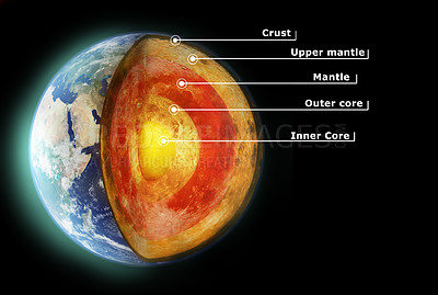 Buy stock photo Earth structure, outer space and planet or science of the globe information for education about the solar system. Aerospace, universe and satellite view of the core, mantle or layers of the world