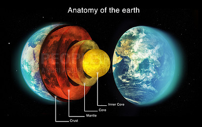 Buy stock photo Earth structure, globe and planet science or outer space information for education about the solar system. Aerospace, universe and satellite view or anatomy of the core, mantle or layers of the world