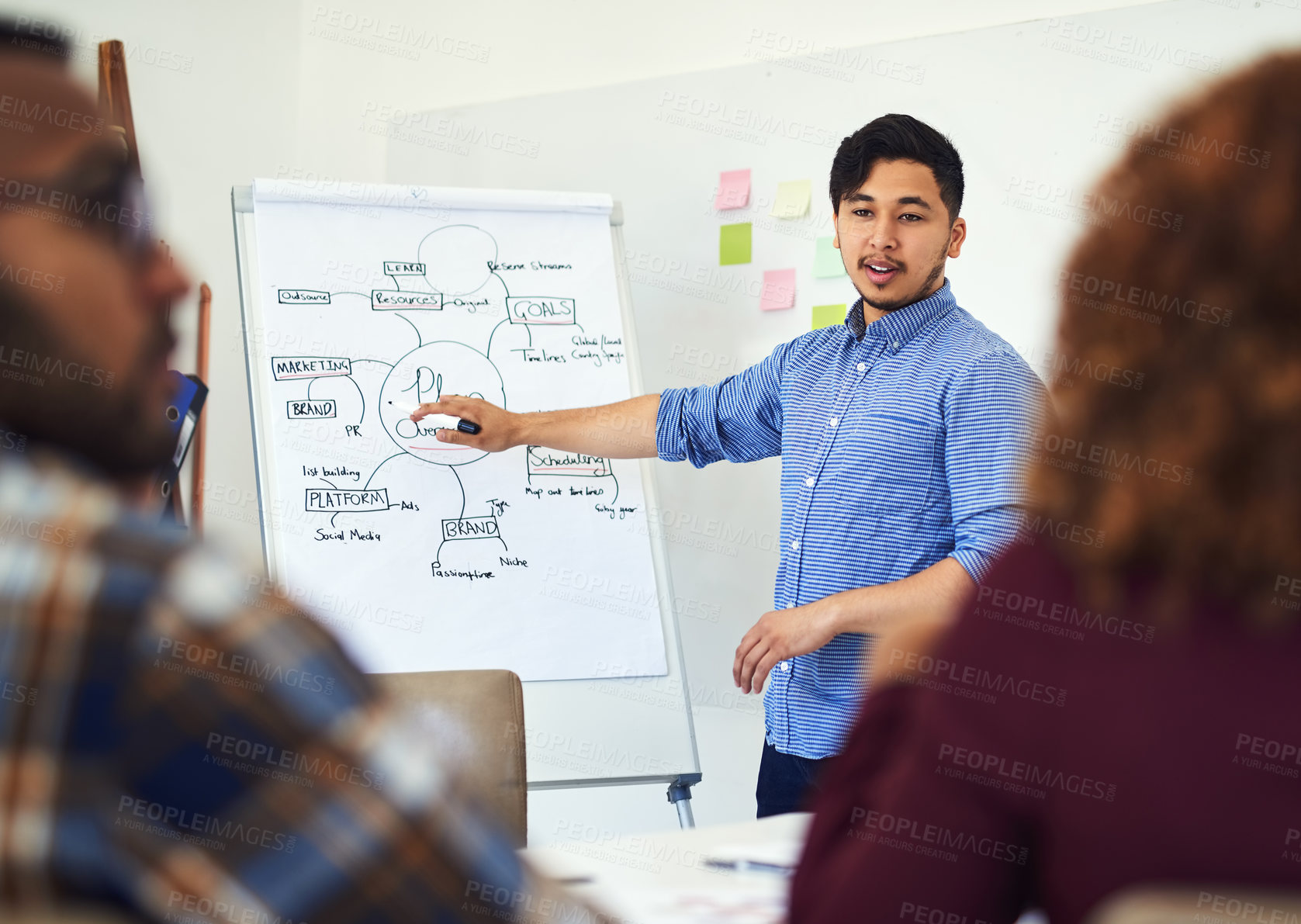 Buy stock photo Man, office and whiteboard for meeting or presentation, speaking and company growth and teaching for collaboration. Mind map, coaching and project planning for start up, strategy with presenter