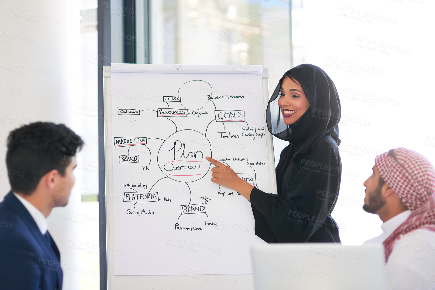 Buy stock photo Arab, people and meeting for presentation in workplace, strategy and marketing plan or discussion. Company integration, proposal and collaboration with pr team, hijab woman and speaker for business