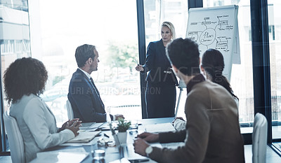 Buy stock photo Shot of a corporate businesswoman giving a presentation to her colleagues in the boardroom