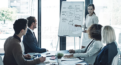 Buy stock photo Shot of a corporate businesswoman giving a presentation to her colleagues in the boardroom