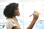 Every idea gets her closer to the success she seeks