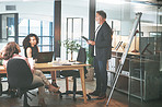 A collaborative team is a productive team