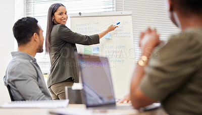 Buy stock photo Woman, whiteboard and presentation with group, planning or problem solving for company growth. Entrepreneur, empowerment and leader with teamwork, happy and questions with speech, review and workshop