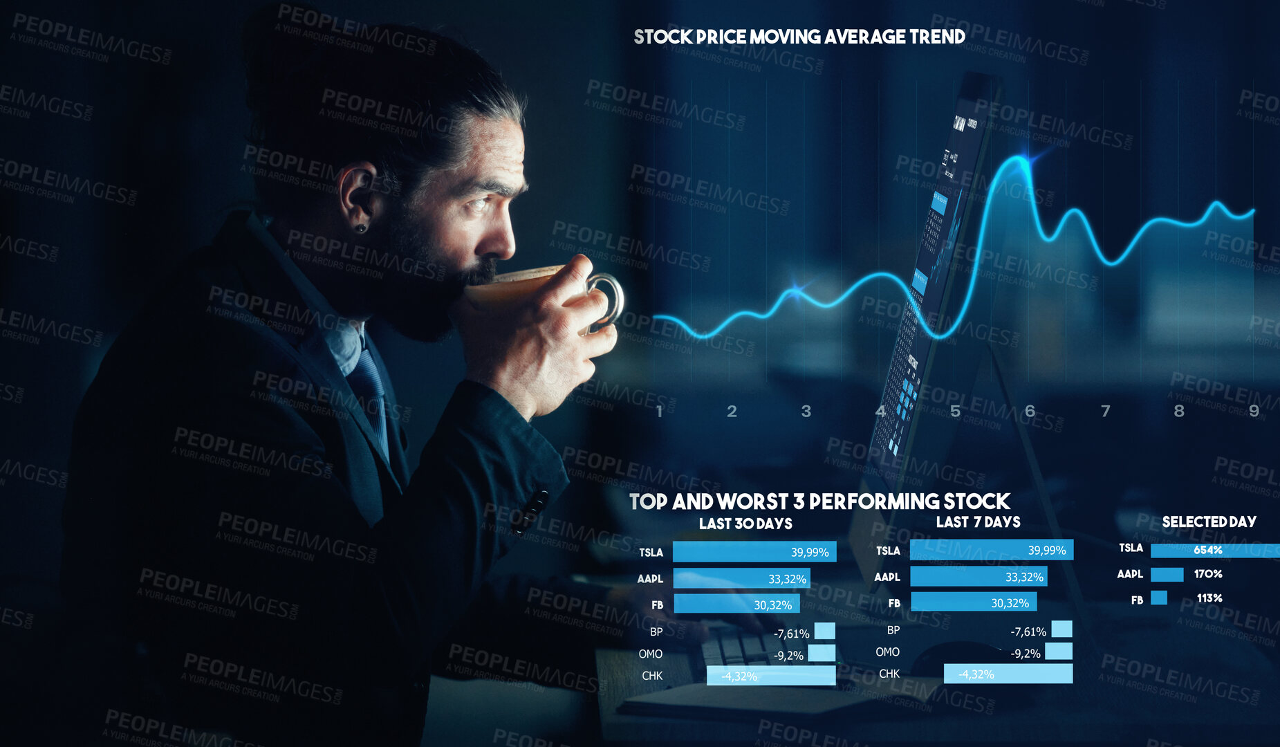 Buy stock photo Businessman drink coffee with hologram stock market data analytics to trade in future tech business economy. Futuristic technology company investment trader invest or trading with corporate finance
