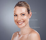 Beauty label, skincare and portrait of woman on gray background for wellness, cosmetics and makeup. Dermatology mockup, spa hologram and girl face for facial care, anti aging treatment and results
