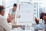 Winner, success and applause with a business woman cheering during a presentation to her team in the boardroom. Meeting, motivation or wow with a female employee and colleague group in an office