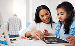 Education, homeschool and woman with child drawing in kitchen, teaching and learning maths and help with homework. Home school, mom and kindergarten girl coloring and writing with chalk on counter.