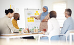 Happy woman, coaching and whiteboard in presentation, meeting or team planning together at office. Creative female person, manager or mentor training staff in teamwork, ideas or startup at workplace