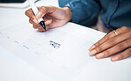 Woman, hands and marker on calendar for tax, deadline or reminder in schedule planning or strategy on desk at office. Closeup of female person writing on paper for agenda, memory or plan at workplace