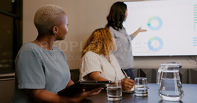 Buy stock photo Businesswoman, leadership and infographic presentation on screen of survey demographics, review or chart. Female manager, meeting and analytics of strategy, kpi target and feedback in team conference