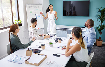 Buy stock photo Businesswoman, whiteboard and presentation with discussion in boardroom for strategy. Female leader, mentor and teamwork for brainstorming, collaboration or planning of economical growth for future