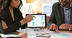 Business people in meeting, tablet and data analysis, team compare info with review of paperwork and market research. Stats, analytics and infographic documents with sticky note and collaboration