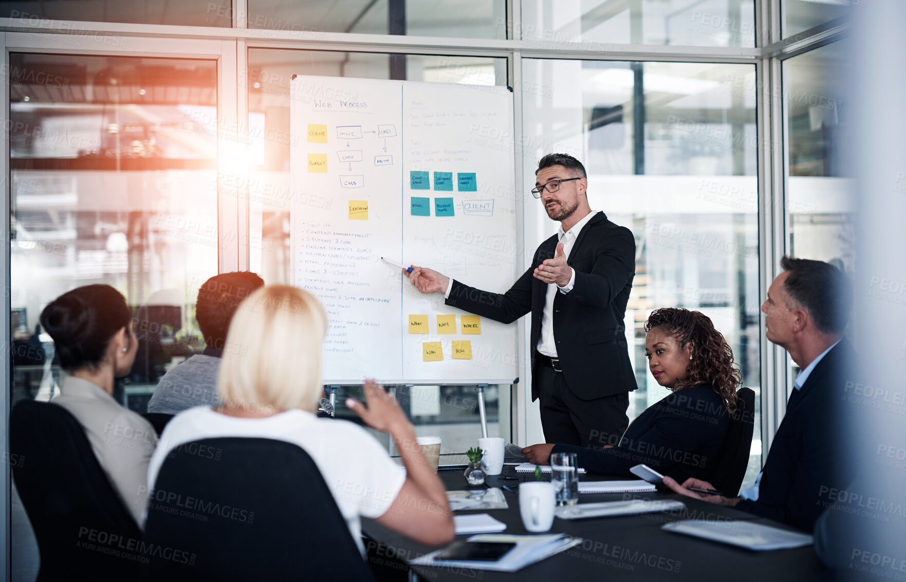 Buy stock photo Whiteboard, man and conference with staff in office for workflow steps, diagram or teamwork for web design. Male presenter, developer and meeting of strategy process, chart and interface feedback