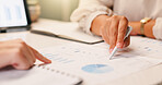 Business people, hands and pointing with documents for finance, profit or company revenue on office desk. Closeup of employee analysts with paperwork, graph or chart for financial growth or analytics