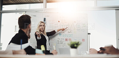 Buy stock photo Presentation, question and business woman on whiteboard for planning, brainstorming and pitch ideas. Sales team, meeting and presenter on board for project discussion, strategy or workshop training