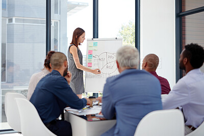 Buy stock photo Business, people and presentation in boardroom on whiteboard with strategy for company growth. Office, employees and serious on discussion with report, feedback and performance review with teamwork