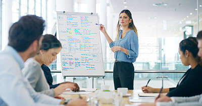 Buy stock photo Business woman, training and whiteboard for training, discussion and erp notes with meeting for report. Manager, team and office talk for proposal, collaboration or partnership for b2b project advice