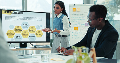 Buy stock photo Brand activation, computer screen and seminar with business people in boardroom for presentation. Coaching. marketing or mindmap and woman speaker in office for upskill training with employee team