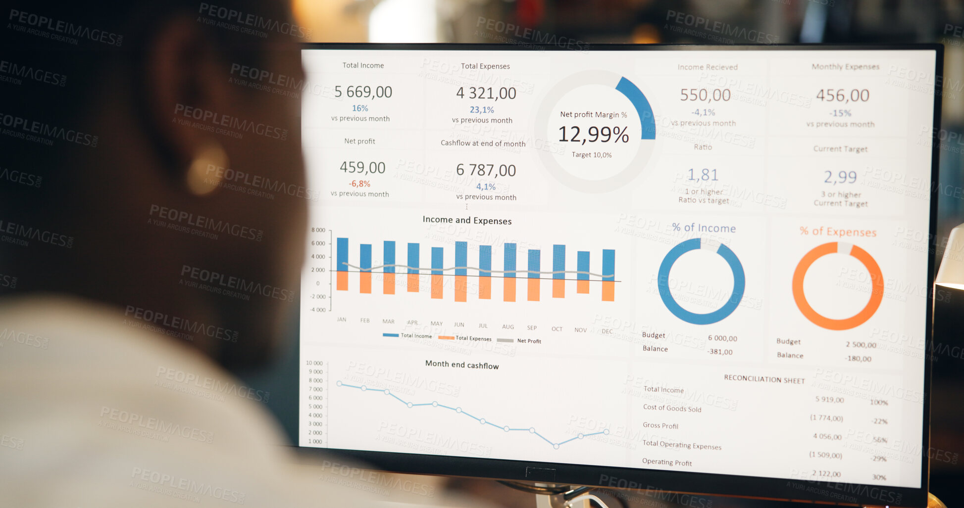 Buy stock photo Computer screen, trading and back with charts, home and person for income, expenses or budget with data. Investor, graphs and pc monitor with check for finance, profit and wealth planning at house