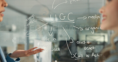 Buy stock photo Brainstorming, mind map on glass and business people in office for meeting, planning and strategy. Marketing, company and workers with ideas, notes and writing for teamwork, project and discussion