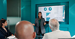 Woman, presentation and screen at meeting with graphs, discussion or review at finance agency. Person, speaker and operations manager by monitor for feedback, stats and talk for company efficiency