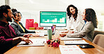 Collaboration, meeting and update with business people in boardroom for December sales performance. Christmas, computer screen and documents with employee group in office for charts or graphs review