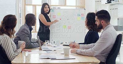 Buy stock photo Whiteboard, business woman and presentation with team with pie chart for sales performance. Group, presenter and talk in meeting with graph for training, coaching or financial stats for KPI in office