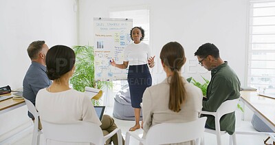 Buy stock photo Woman, presentation and sales strategy at meeting with team, notes or graphs on whiteboard in company. Person, speaker and group with marketing for brand communication, feedback and charts at office