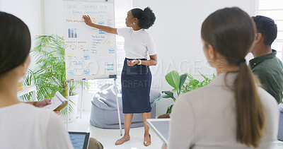 Buy stock photo Woman, presentation and brand communication at meeting with group, notes or graphs on whiteboard in company. Person, speaker or point with marketing team for sales strategy, review or chart at office