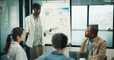 Buy stock photo Meeting, business and woman with presentation for data analytics, proposal or report for strategy. Whiteboard, presenter and team discussion for insights, statistics or review of growth in office
