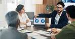 Meeting, chart and business people on laptop for finance review, feedback and company revenue. Office, team and workers with documents, graphs and research for financial analysis, profit and growth