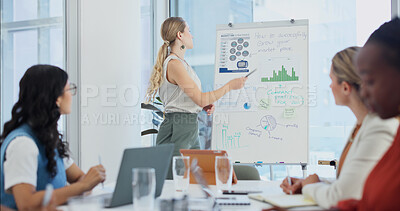 Buy stock photo Presentation, graphs and woman with whiteboard for meeting, feedback and planning for sales. Startup, office and people with statistics for marketing report, profit increase and growth for campaign