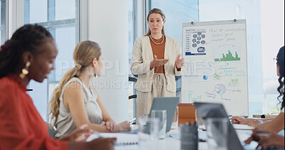 Buy stock photo Presentation, manager and woman with chart for meeting, planning and workshop for marketing growth. Office, talking and people with whiteboard, graphs and statistics for feedback, review and research