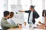 Success depends on the team