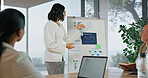 Woman, meeting or business people with whiteboard in office for project revenue or budget. Female person, employee or discussion with team for performance review, analytics or statistics in workplace