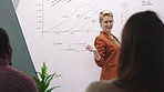 Business, woman leadership and whiteboard presentation in marketing team of kpi sales strategy, feedback review and data analysis. Female manager, workshop meeting and planning graphs, chart or ideas