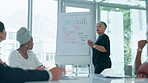 Meeting, presentation and training with a female leader, manager or boss coaching her team in the boardroom. Marketing, data and leadership with a business woman working on a whiteboard in the office