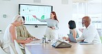 Presentation, diversity team and speaker with chart, data analytics or infographics of stock market, economy or investment. Training workshop, business meeting and leader with digital screen monitor