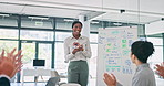 Mentor, meeting and whiteboard applause for coaching, training or mentoring in conference room at office. African American female coach clapping with employees for good idea strategy or planning