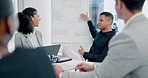 Coaching, leadership and man with business people at whiteboard for feedback, brainstorming or workshop. Planning, teamwork and mentorship, onboarding men and women with ideas for pitch or proposal.