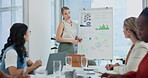 Businesswomen, presentation and meeting with charts or teamwork in boardroom for company graphs, analytics or strategy. Female people, results and collaboration or project planning, review or report