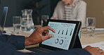 Hands, meeting and tablet with screen for graphs, planning and research for business proposal. Technology, data analytics and team of people in discussion, ideas and analysis for corporate project
