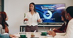 Speaker, monitor or presentation in meeting for women, funding or budget approval in business. Leader, charts analysis or group of people with digital marketing info, project capital or development