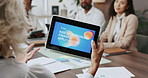 Business people, hands or meeting with tablet screen for finance, accounting or budget planning at office. Closeup, employee or technology with display for financial discussion or app at workplace